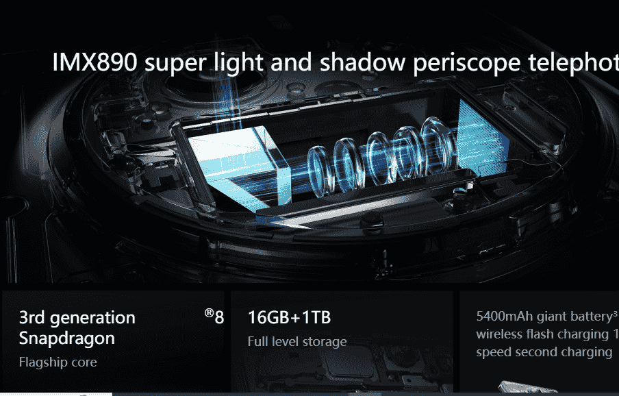 Realme GT 5 Pro