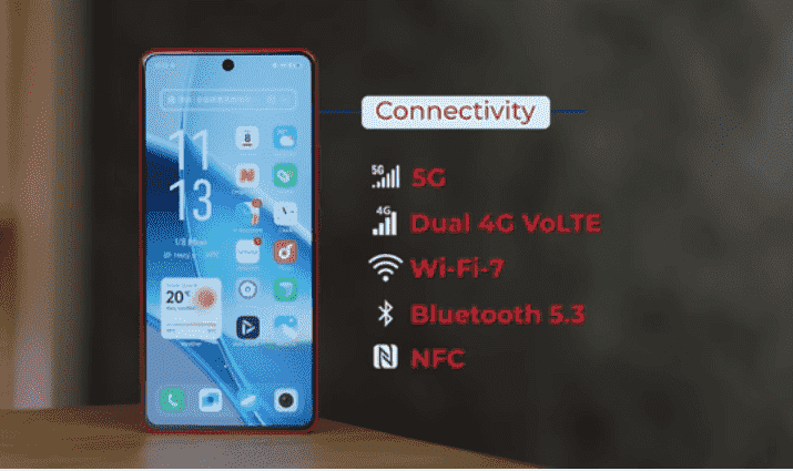 iQOO Neo 9 Pro
