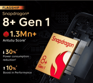 iqoo neo 7 antutu score